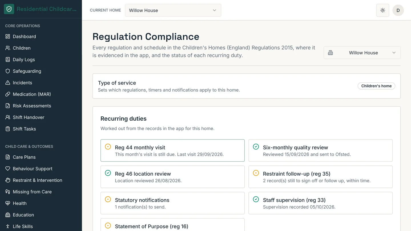 The Residential Childcare App compliance hub showing Regulation 44, 45 and 46 duties for a children's home